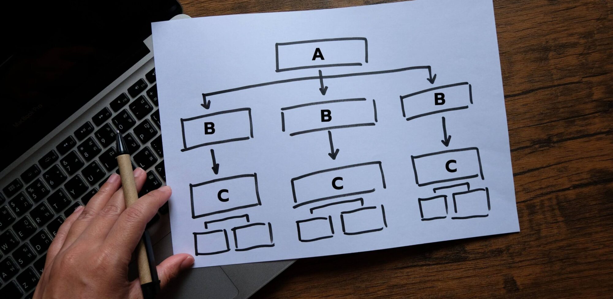 diagram flowchart concept project business on lapt 846zkyj